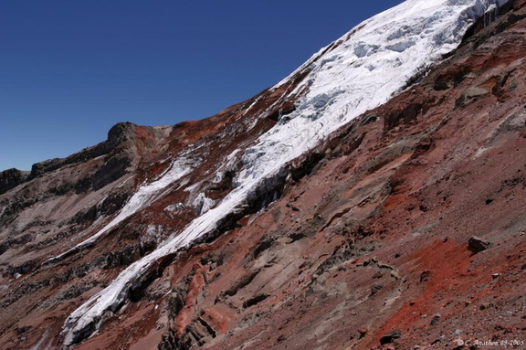 Glacier du Chimborazo